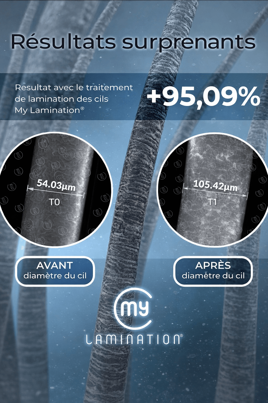 Kit Lash Lift My Lamination 10ml