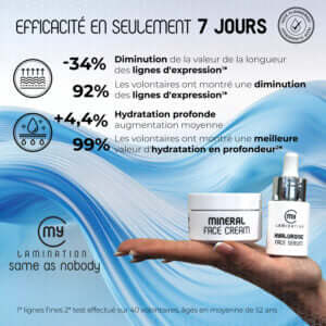 Serum acide hyaluronique et creme hydratante